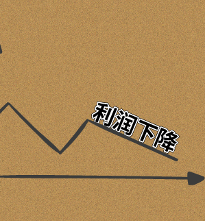 1-3月份全国规模以上工业企业利润下降3.3%