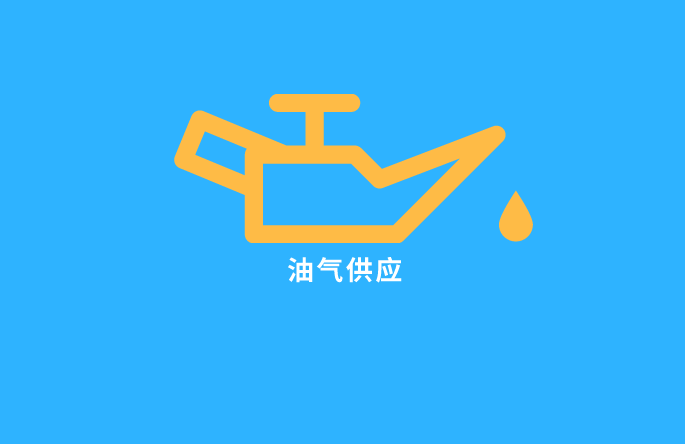 解读：保障国家油气供应安全的现实路径