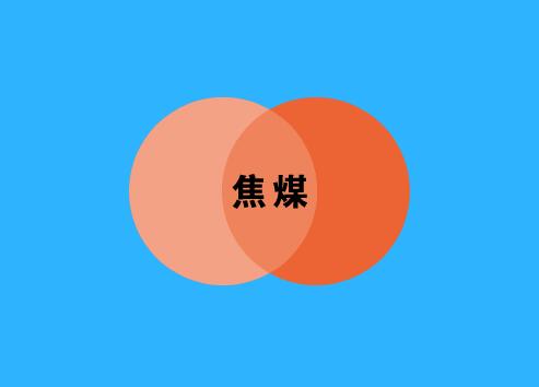 1-9月山西焦煤实现利润总额47.28亿元 同比增长40.08%